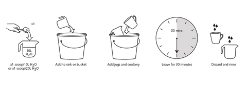 Cafetto Inverso Powder