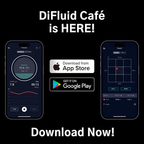 DiFluid R2 Extract Coffee TDS Refractometer