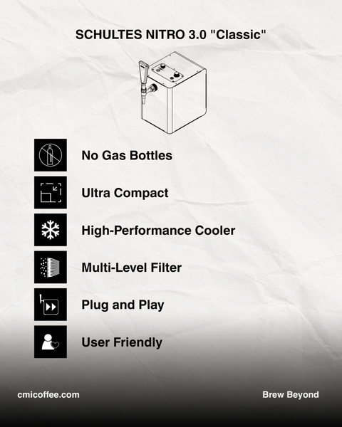 Schultes Nitro – Professional Nitro Cold Brew Machine
