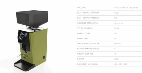 Nuova Simonelli Duo Grinder